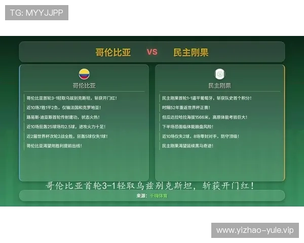 世界杯哥伦比亚与民主刚果谁更强:详细分析两队实力对比与比赛前景预测 世界杯哥伦比亚与民主刚果谁更强:详细分析两队实力对比与比赛前景预测